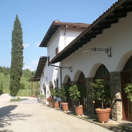 Κατάλυμα σε φάρμα Giorgio Colutta