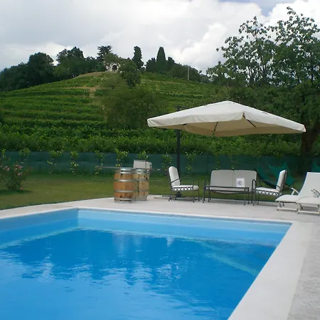 Giorgio Colutta Manzano