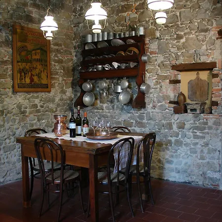 Farmház Giorgio Colutta